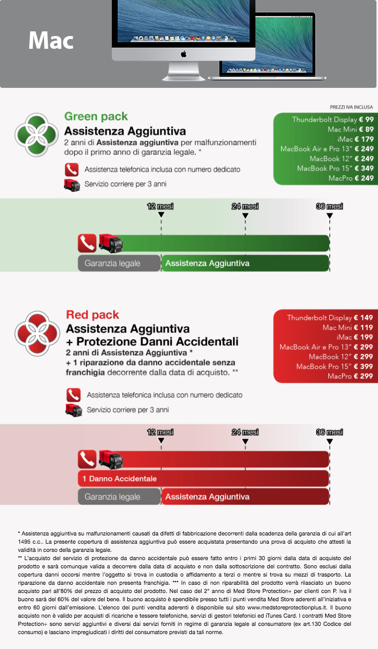 Med Store Protection+ per mac - business