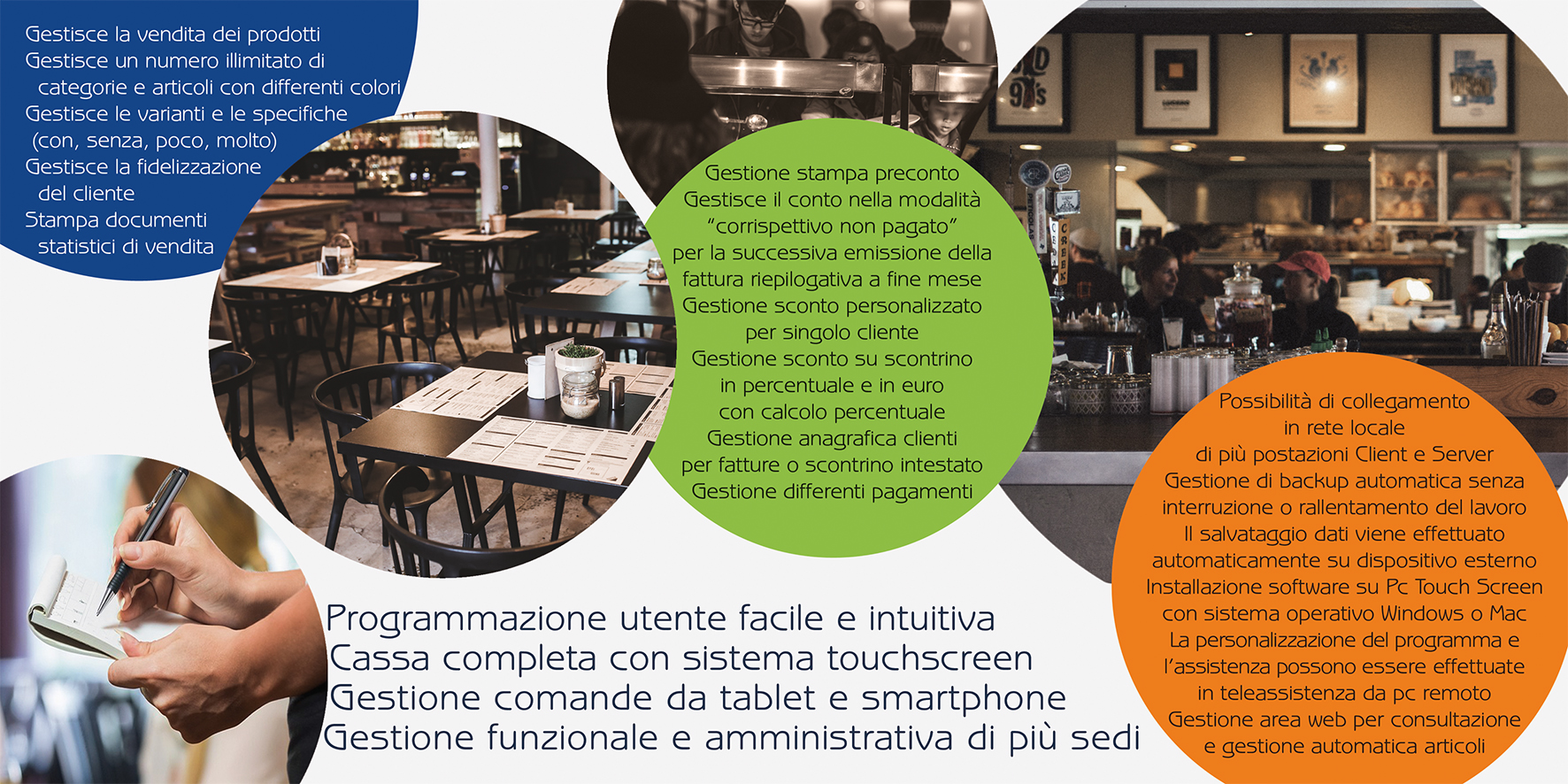 myRestaurant - descrizione